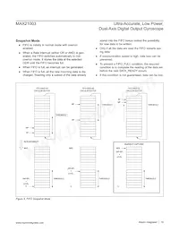 MAX21003+T數據表 頁面 19