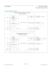 MAX32664GWEA+ Datasheet Pagina 2