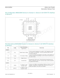 MAX32664GWEA+ Datenblatt Seite 16