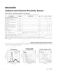 MAX44000GDT+ Datasheet Page 4