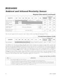 MAX44000GDT+ Datasheet Page 10