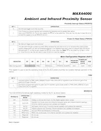 MAX44000GDT+ Datasheet Page 11
