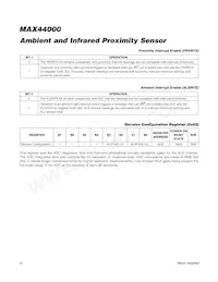 MAX44000GDT+ Datasheet Page 12