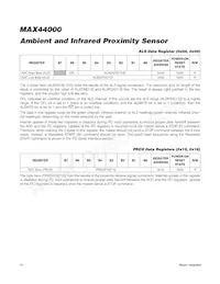 MAX44000GDT+ Datasheet Page 14