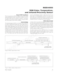 MAX44005EDT+ Datasheet Page 23
