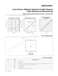 MAX44007EDT+T Datasheet Page 5