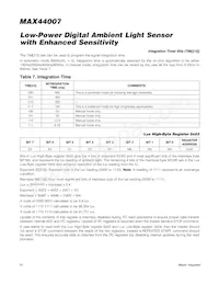 MAX44007EDT+T Datasheet Page 10