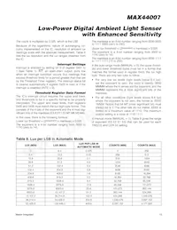 MAX44007EDT+T Datasheet Page 13