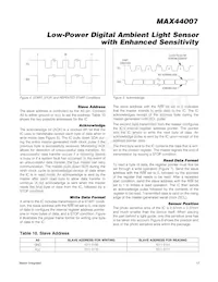 MAX44007EDT+T Datasheet Page 17