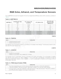 MAX44008EDT+T Datasheet Page 15