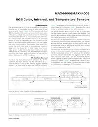 MAX44008EDT+T Datasheet Page 23