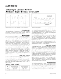MAX44009EDT+ Datasheet Page 16