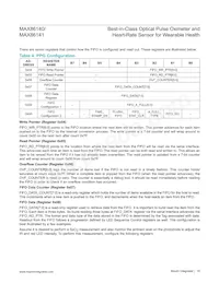 MAX86141ENP+ Datasheet Pagina 18