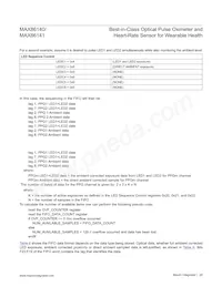 MAX86141ENP+ Datasheet Page 20