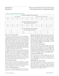 MAX86141ENP+ Datasheet Page 21