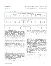 MAX86141ENP+ Datasheet Pagina 21