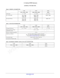 MICROFC-60035-SMT-TR Datasheet Pagina 5