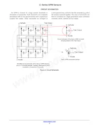 MICROFC-60035-SMT-TR Datasheet Pagina 6