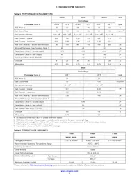 MICROFJ-60035-TSV-TR Datasheet Page 2