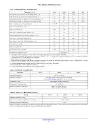 MICRORB-10035-MLP-TR Datasheet Pagina 2