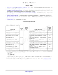 MICRORB-10035-MLP-TR Datasheet Page 10