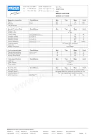 MK02/0-1A66-500W Datasheet Page 2