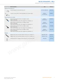 MLSE-0300A2NP0 Datenblatt Seite 5