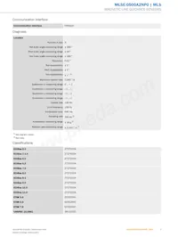 MLSE-0500A2NP0 Datasheet Page 3