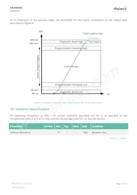 MLX90340LGO-AAA-000-RE數據表 頁面 12