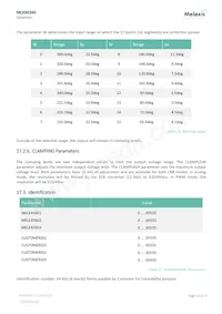 MLX90340LGO-AAA-000-RE Datasheet Page 23