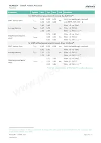 MLX90374GVS-ABC-207-SP Datenblatt Seite 19