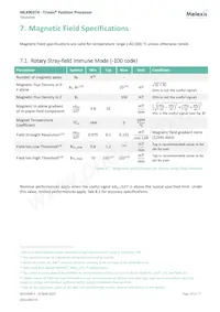 MLX90374GVS-ABC-207-SP Datasheet Page 20