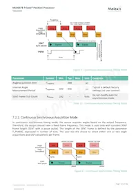 MLX90378GGO-ABJ-300-SP Datasheet Pagina 13