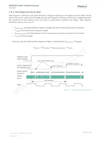 MLX90378GGO-ABJ-300-SP Datasheet Page 16