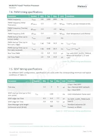 MLX90378GGO-ABJ-300-SP Datasheet Page 17