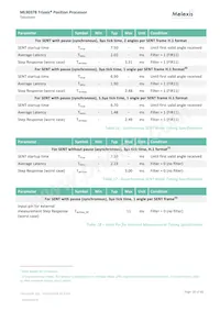 MLX90378GGO-ABJ-300-SP Datasheet Pagina 18