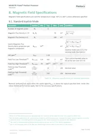 MLX90378GGO-ABJ-300-SP Datasheet Pagina 19