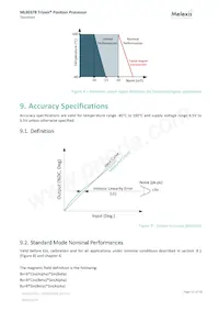 MLX90378GGO-ABJ-300-SP Datasheet Page 20