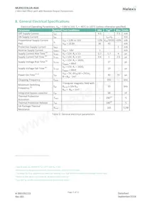 MLX92223LUA-AAA-100-SP Datasheet Pagina 5