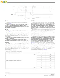 MPXY8021A6U Datasheet Page 4