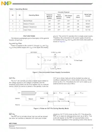 MPXY8040A6U Datasheet Page 3