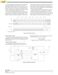 MPXY8040A6U Datasheet Page 5