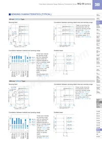 MQ-W20A-DC12-24V Datasheet Page 4