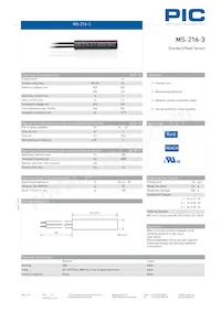 MS-216-3-1-0500 Datasheet Copertura