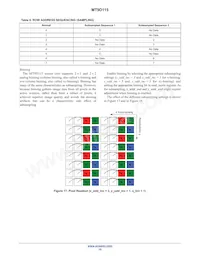 MT9D115W00STCK25AC1-750 Datasheet Page 15