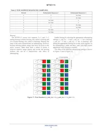 MT9D115W00STCK25AC1-750 데이터 시트 페이지 15