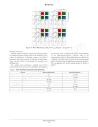 MT9D115W00STCK25AC1-750 Datasheet Page 16