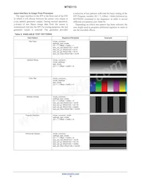 MT9D115W00STCK25AC1-750 Datasheet Page 18