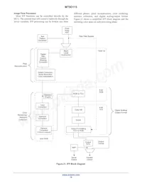 MT9D115W00STCK25AC1-750 Datasheet Page 19