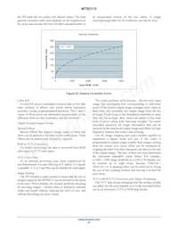 MT9D115W00STCK25AC1-750 Datasheet Page 21